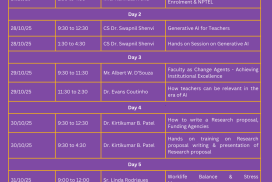 Five Days Offline Faculty Development Programme (FDP) organised